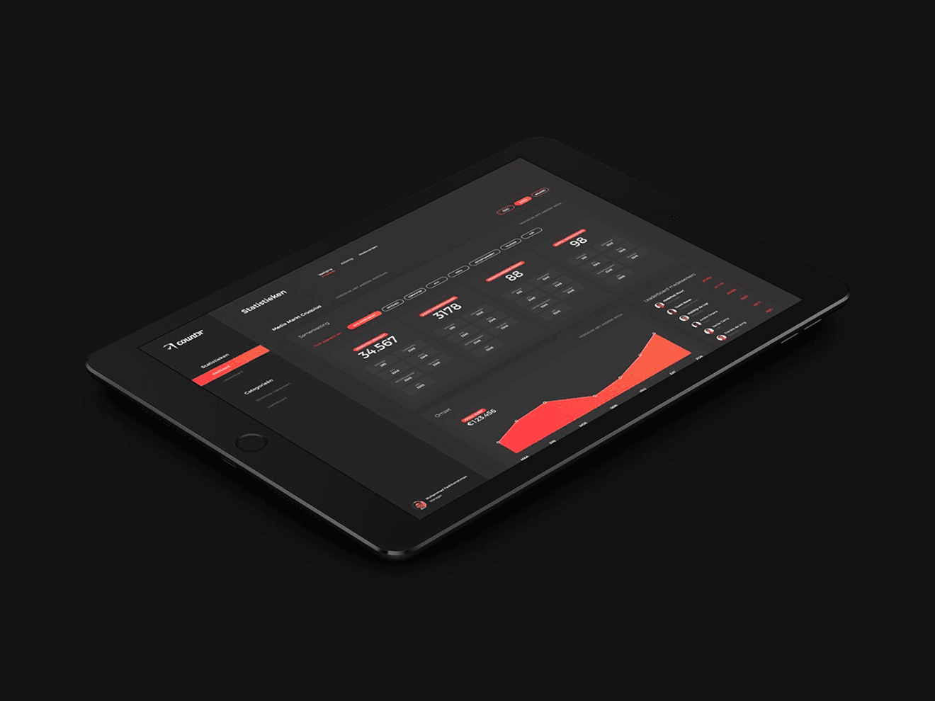 Count3r Dashboard